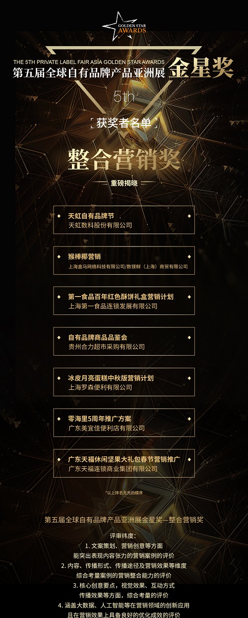 微信图片_20211130190930（新的整个营销奖）.jpg