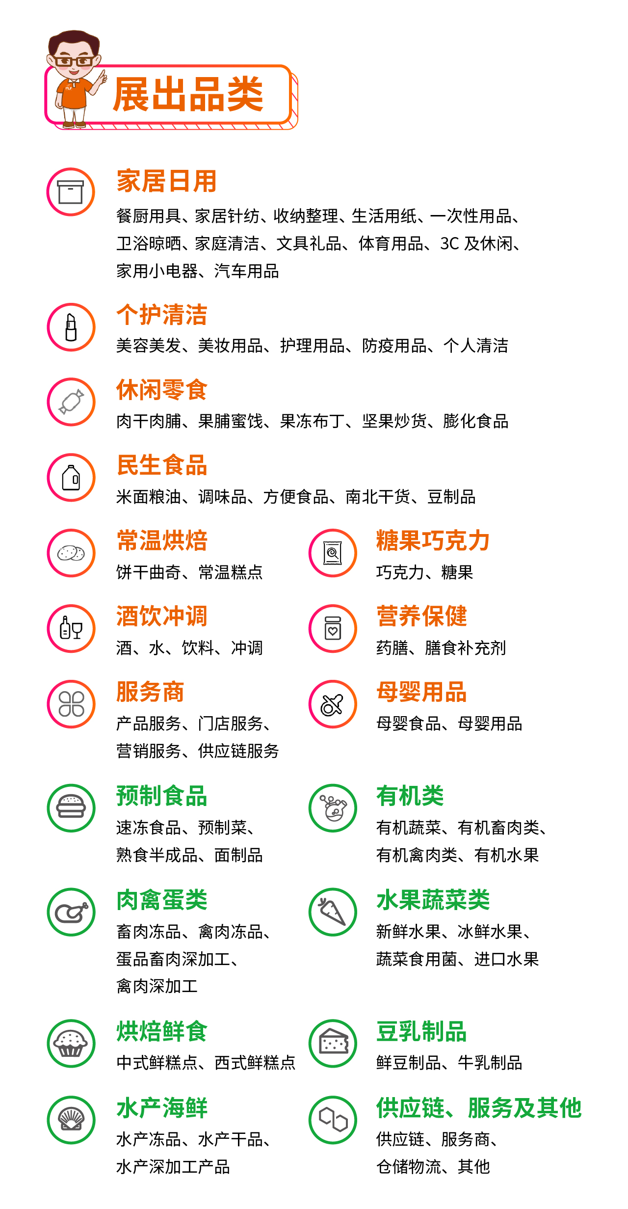 111001501.jpg 展出品类.jpg
